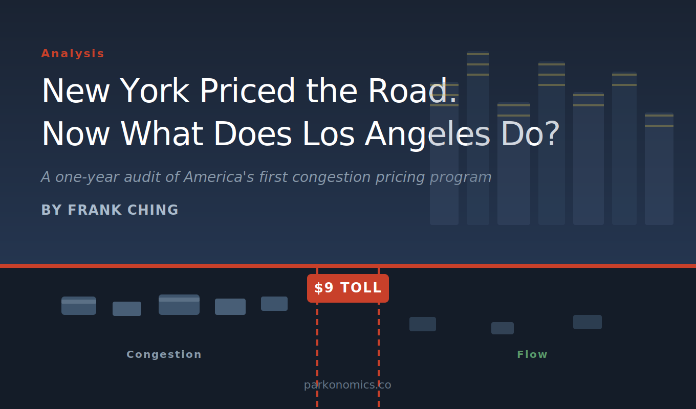 New York Priced the Road -- Parkonomics analysis of America's first congestion pricing program