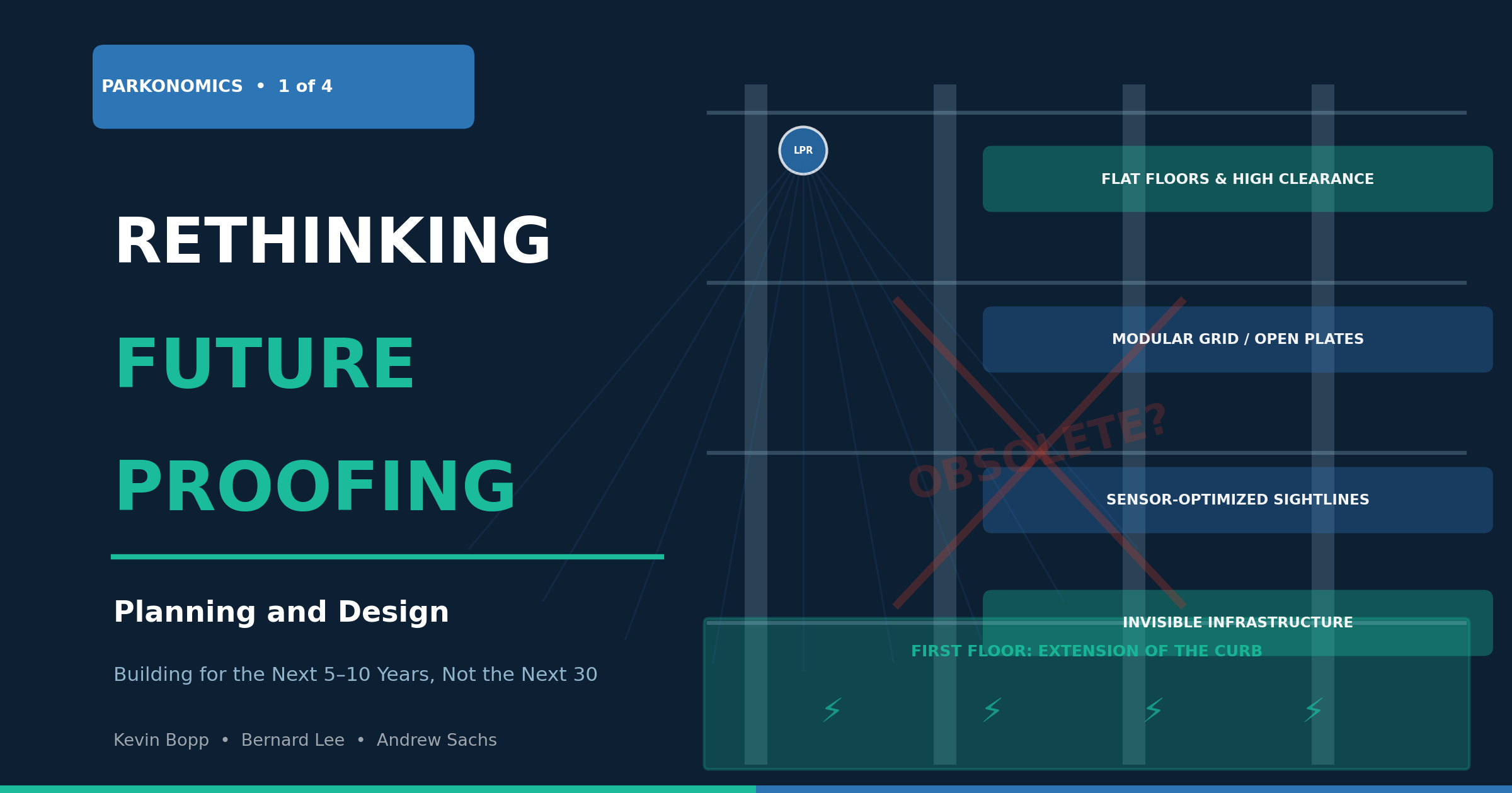 Rethinking Future Proofing, Part 1: Planning and Design