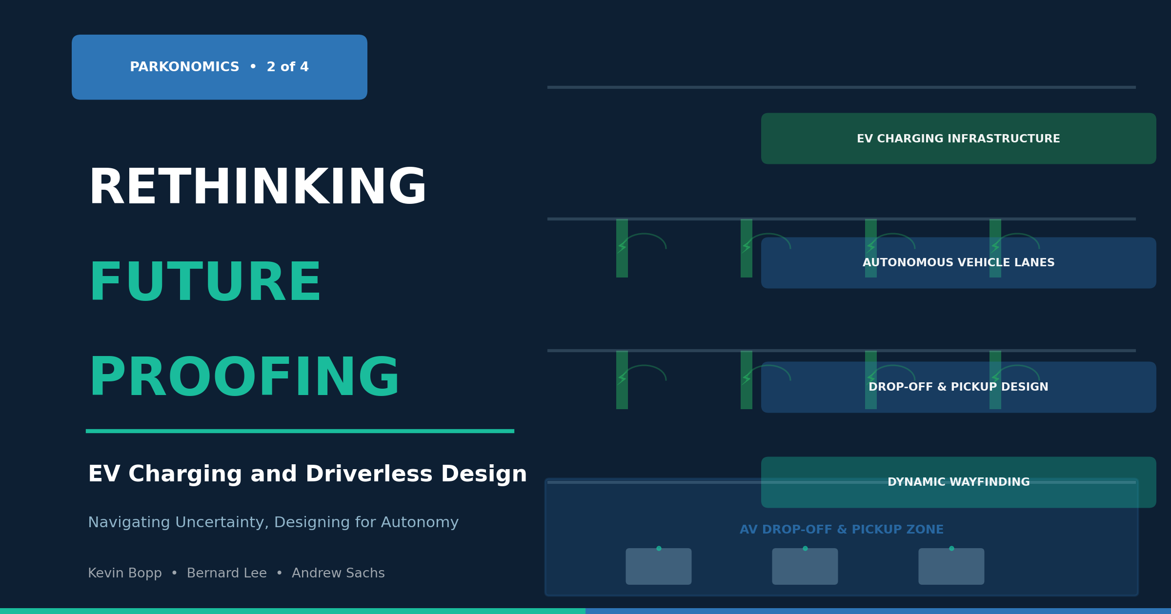 Rethinking Future Proofing, Part 2: EV Charging and Driverless Design