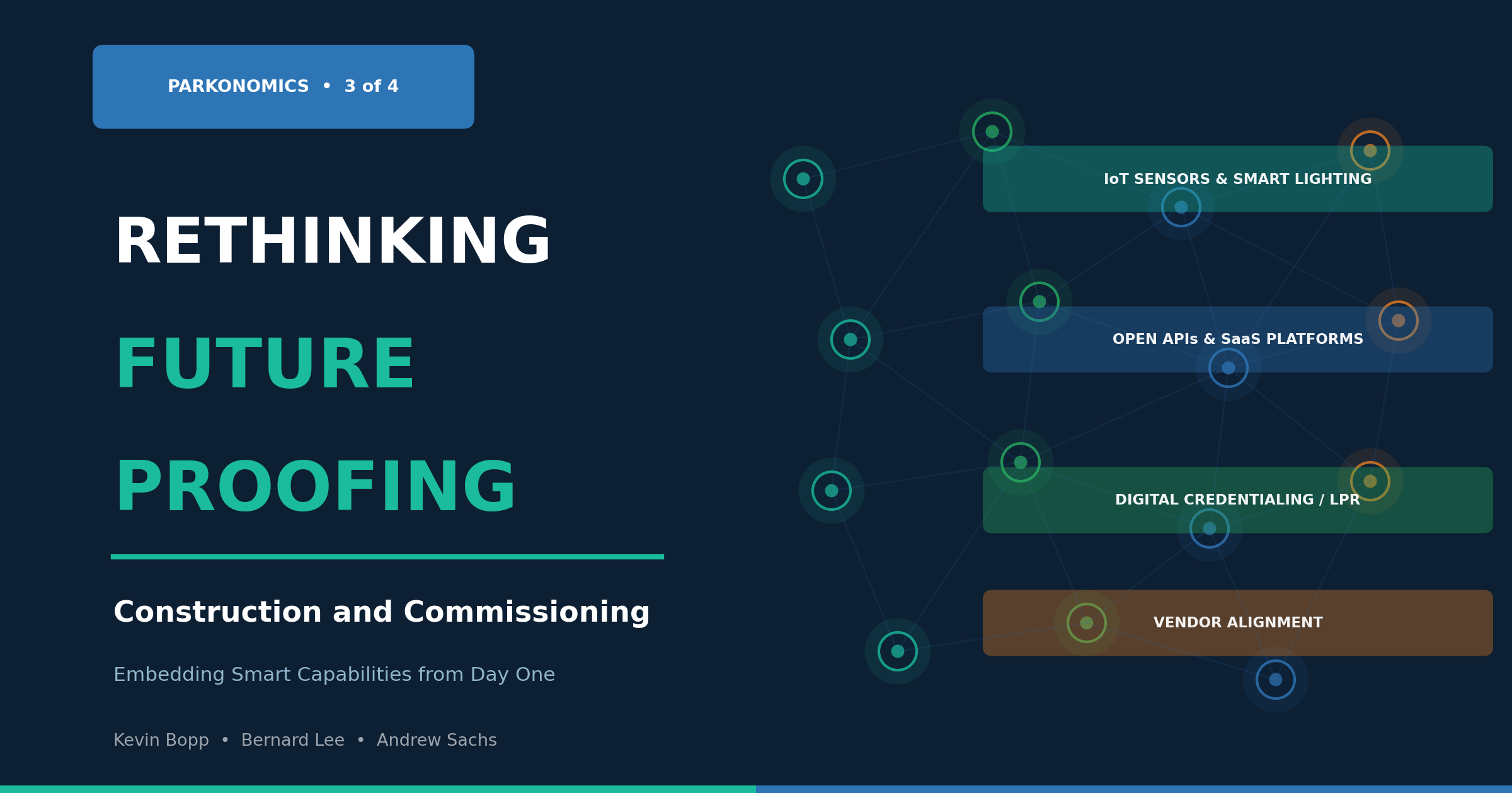 Rethinking Future Proofing, Part 3: Construction and Commissioning