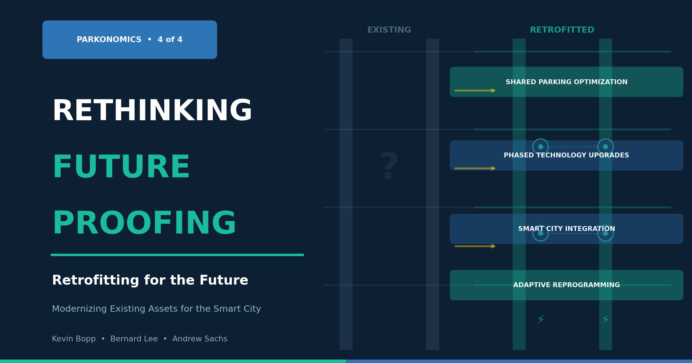 Rethinking Future Proofing, Part 4: Retrofitting for the Future