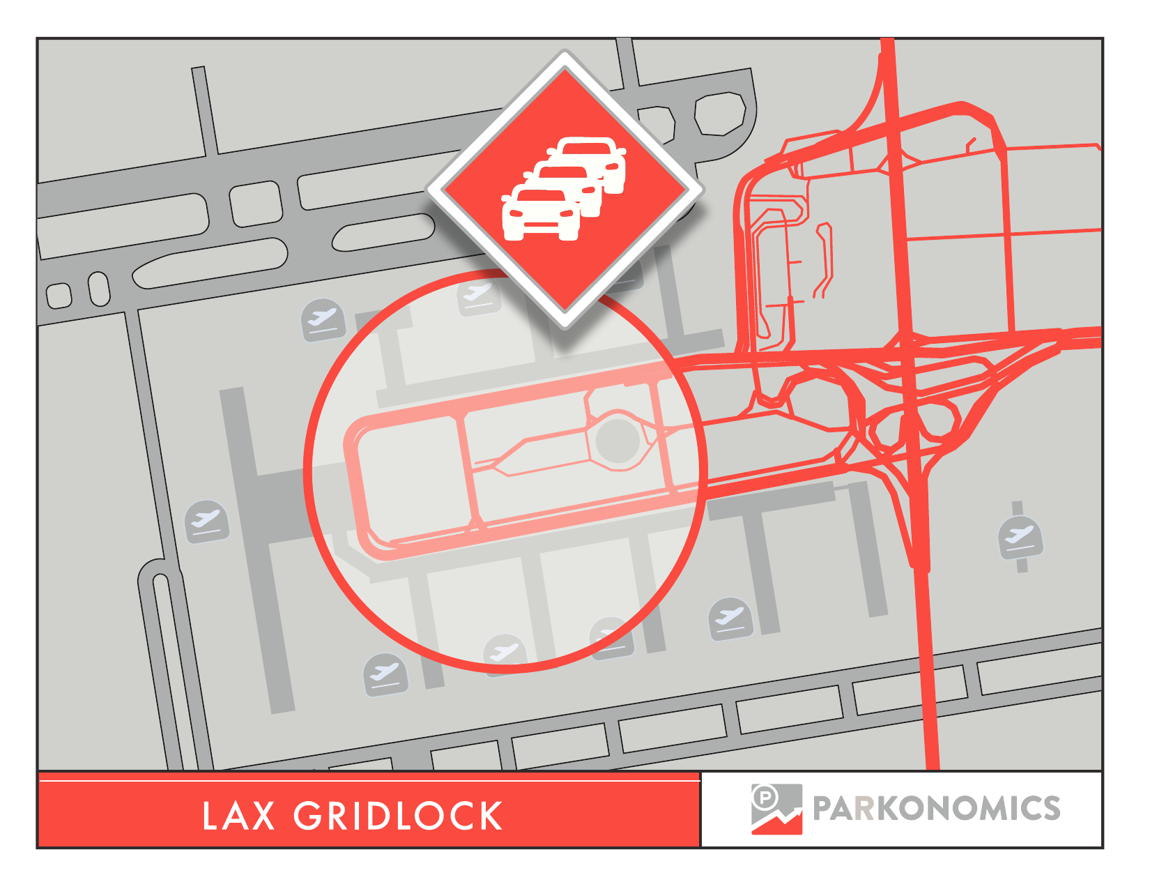 LAX Gridlock — the CTA horseshoe