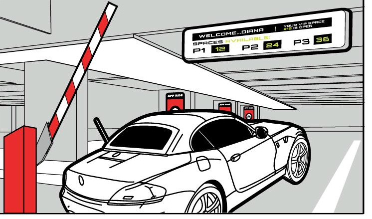 A driver pulls through a raised gate arm into a garage while a sign above the lane greets her by name and counts open spaces on each level.