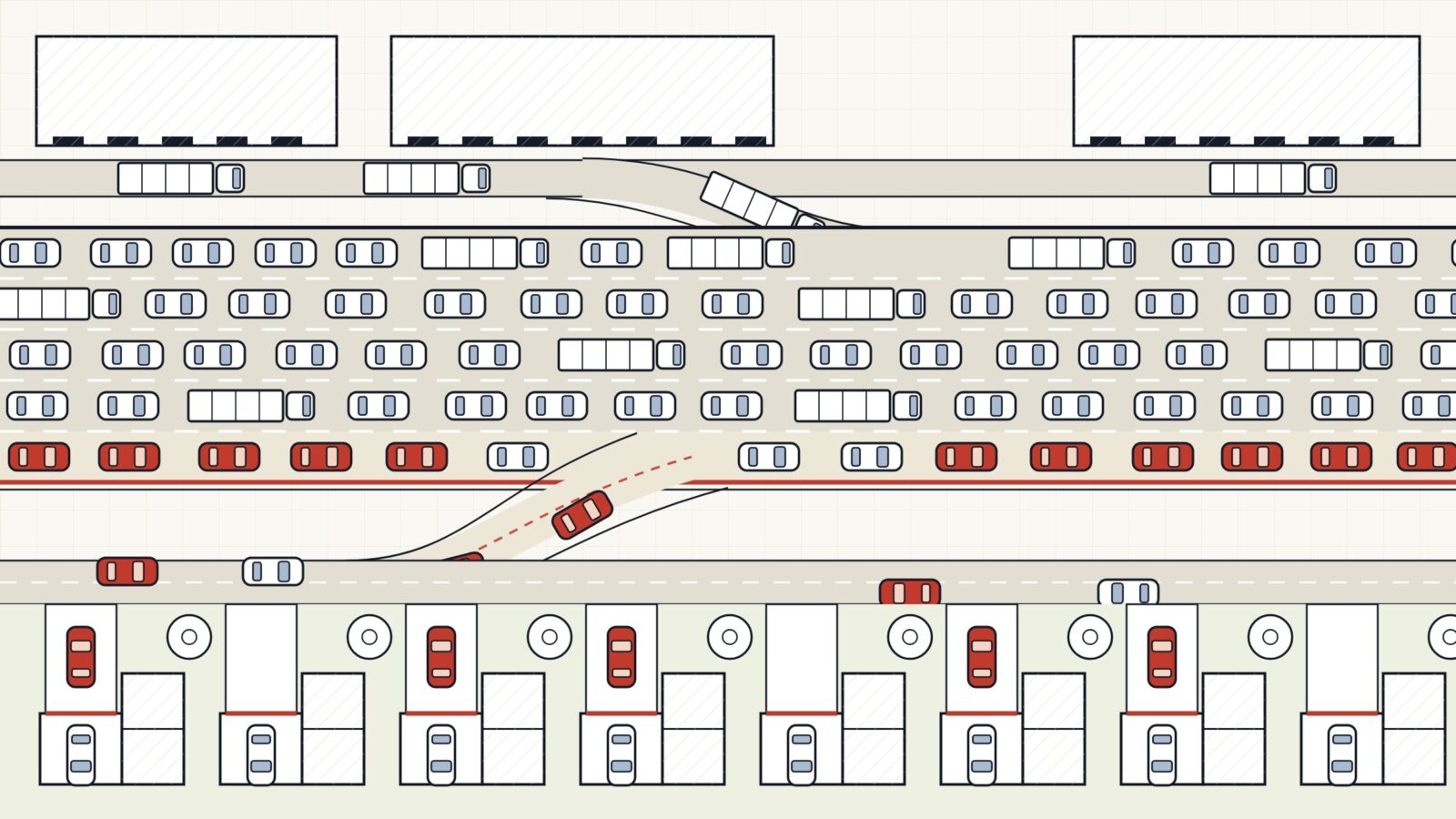 Line illustration of a five-lane freeway in plan view, packed with cars and trucks. The newest outer lane, edged in red, is already full of red cars streaming up an on-ramp from a row of houses, where a red second car waits in most driveways. Trucks merge in from warehouses above.