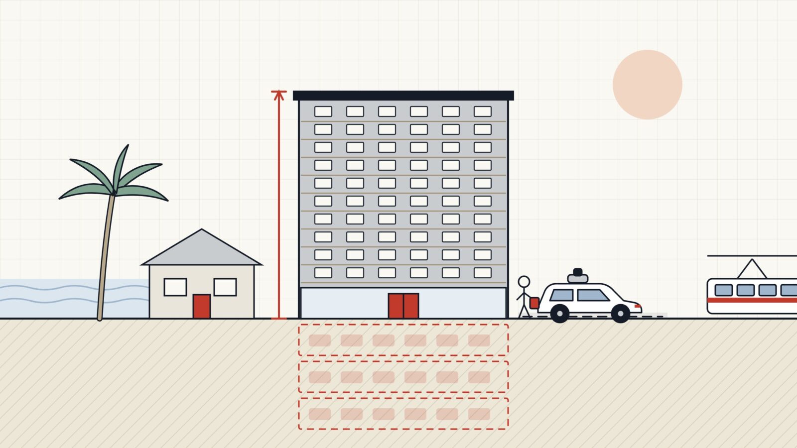 Line illustration of a twelve-story apartment building beside a two-story house and a palm tree. Dashed red outlines below ground show three parking levels that were never dug. A driverless car waits at the front door, nose forward, and an E Line train passes on the right.